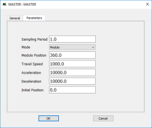 TMP Initialization